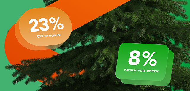 «Санаторий Изумрудный». Охватная и поисковая реклама с показателем отказа 8% и CTR на поиске в 23%
