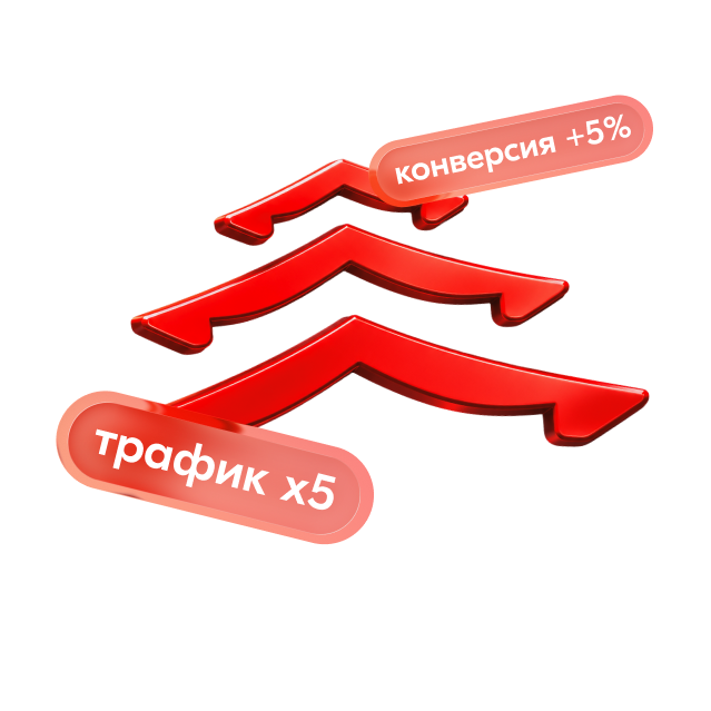 Показатели продвижения Витязь-Тур